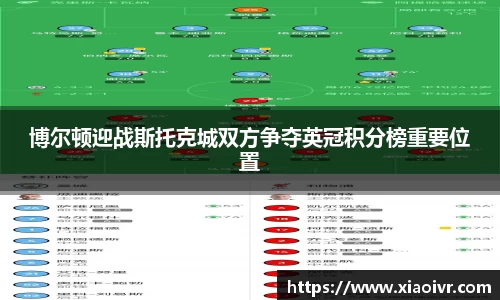 beats365博尔顿迎战斯托克城双方争夺英冠积分榜重要位置